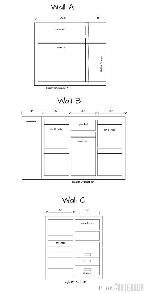 designing my walk-in closet dimensions